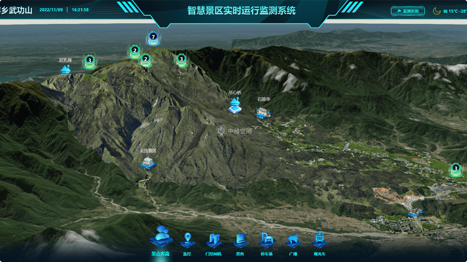 文峰倾斜摄影技术在旅游规划中的应用？